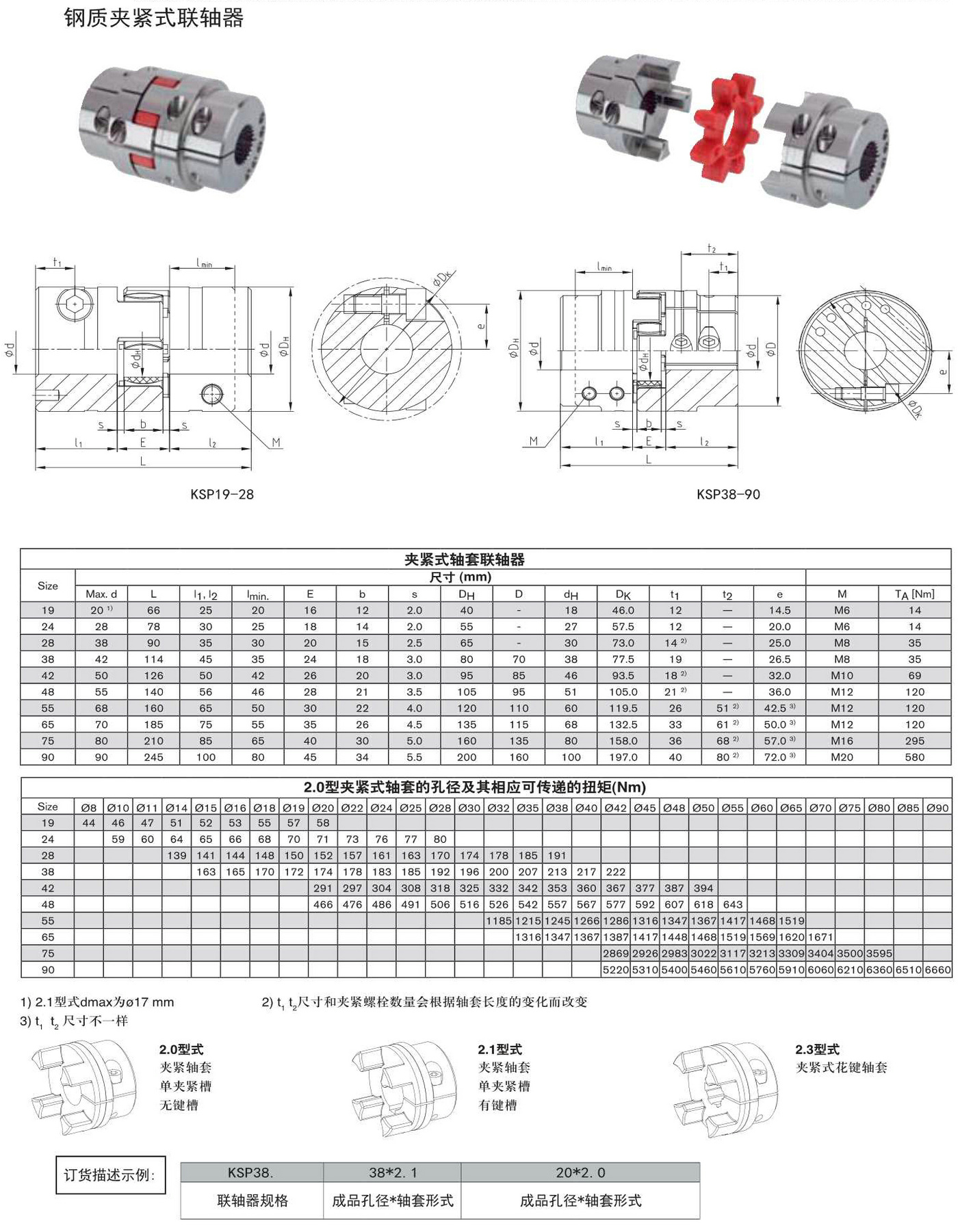 Q26鋁合金 鑄鐵彈性聯軸器規格.Jpeg